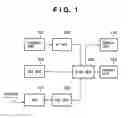 Fig. 02 - Image processing apparatus, method, and program for applying security processing relating to a selected image