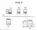 Fig. 03 - Image processing apparatus, method, and program for applying security processing relating to a selected image