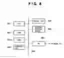 Fig. 09 - Image processing apparatus, method, and program for applying security processing relating to a selected image