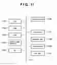 Fig. 12 - Image processing apparatus, method, and program for applying security processing relating to a selected image