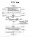 Fig. 17 - Image processing apparatus, method, and program for applying security processing relating to a selected image