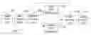 Fig. 01 - Method and device for image zooming