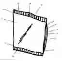 Fig. 01 - Dual Pouch Bag