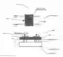 Fig. 01 - Ring resonator based optical isolator and circulator