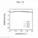 Fig. 17 - OPTICAL WAVEGUIDE ELEMENT, OPTICAL HYBRID CIRCUIT, AND OPTICAL RECEIVER