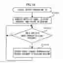 Fig. 17 - Image processing system for outputting signals when an image of a specific object overlaps playing regions, and storage medium in which an image processing program is stored