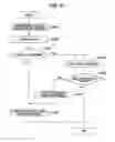 Fig. 28 - Recording apparatus/method/medium and reproducing apparatus/method