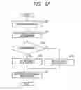 Fig. 23 - Recording apparatus/method/medium and reproduction apparatus/method