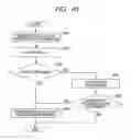 Fig. 26 - Recording apparatus/method/medium and reproduction apparatus/method