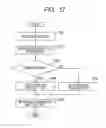 Fig. 23 - Recording apparatus/method/medium and reproduction apparatus/method