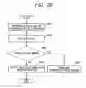 Fig. 25 - Recording apparatus/method/medium and reproduction apparatus/method