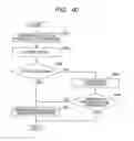 Fig. 26 - Recording apparatus/method/medium and reproduction apparatus/method