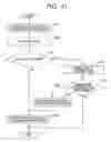 Fig. 27 - Recording apparatus/method/medium and reproduction apparatus/method