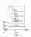 Fig. 03 - RECORDING MEDIUM, REPRODUCING DEVICE, RECORDING METHOD, AND REPRODUCING METHOD