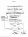 Fig. 35 - RECORDING MEDIUM, REPRODUCING DEVICE, RECORDING METHOD, AND REPRODUCING METHOD