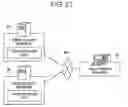 Fig. 22 - REPLAY CONTROL METHOD AND REPLAY APPARATUS