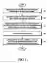 Fig. 11 - APPARATUS AND METHOD FOR RECORDING AND PLAYING A MEDIA FILE, AND A RECORDING MEDIUM THEREFOR