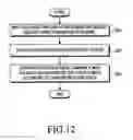 Fig. 12 - APPARATUS AND METHOD FOR RECORDING AND PLAYING A MEDIA FILE, AND A RECORDING MEDIUM THEREFOR