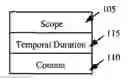 Fig. 01 - Exporting metadata associated with digital video