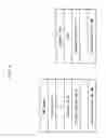 Fig. 09 - Reproducer, integrated circuit, reproduction method, application program, recording medium, recorder, and recording method