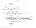 Fig. 25 - Reproducer, integrated circuit, reproduction method, application program, recording medium, recorder, and recording method