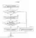 Fig. 26 - Reproducer, integrated circuit, reproduction method, application program, recording medium, recorder, and recording method