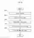 Fig. 33 - Reproducer, integrated circuit, reproduction method, application program, recording medium, recorder, and recording method