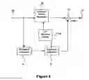 Fig. 06 - Method and apparatus for providing a copy-protected video signal