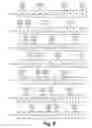 Fig. 10 - Non-linear rewind of video programs