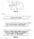 Fig. 03 - Method And Apparatus For Three Dimensional Capture