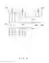 Fig. 07 - Optical add drop multiplexer
