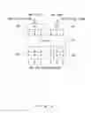 Fig. 08 - Optical add drop multiplexer