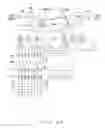 Fig. 21 - Optical add drop multiplexer