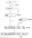 Fig. 01 - Method for data transmission in an optical transport network