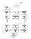 Fig. 01 - Handheld identification and communication systems