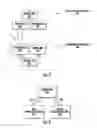 Fig. 03 - Handheld identification and communication systems