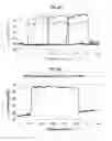 Fig. 09 - Techniques for single sideband suppressed carrier (SSBSC) optical signals that scale to bandwidths over 20 gigahertz