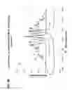 Fig. 16 - Techniques for single sideband suppressed carrier (SSBSC) optical signals that scale to bandwidths over 20 gigahertz