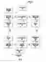 Fig. 02 - Identification and communication systems