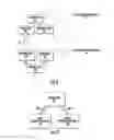 Fig. 03 - Identification and communication systems