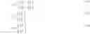 Fig. 32 - Adaptive equalization in coherent fiber optic communication
