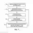 Fig. 02 - Using multiple inputs from mobile devices to refine printing device location