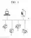 Fig. 02 - Management server and management method thereof