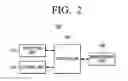 Fig. 03 - Management server and management method thereof