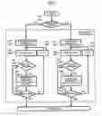 Fig. 06 - IMAGE FORMING APPARATUS AND IMAGE FORMING METHOD