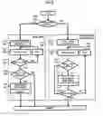 Fig. 07 - IMAGE FORMING APPARATUS AND IMAGE FORMING METHOD