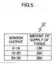 Fig. 06 - Image Forming Apparatus and Method