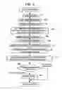 Fig. 07 - Image Forming Apparatus and Method