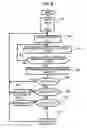 Fig. 07 - Image forming apparatus and method