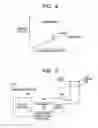 Fig. 05 - Image forming apparatus